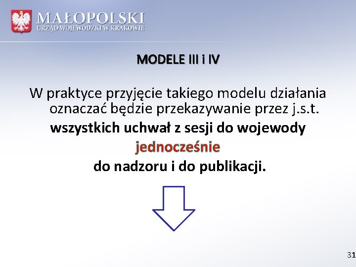 MODELE III i IV W praktyce przyjęcie takiego modelu działania oznaczać będzie przekazywanie przez