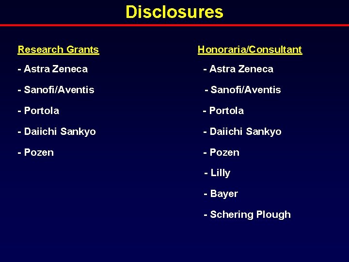 Disclosures Research Grants Honoraria/Consultant - Astra Zeneca - Sanofi/Aventis - Portola - Daiichi Sankyo