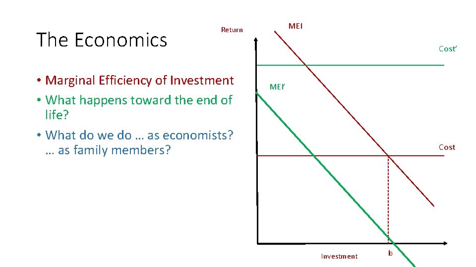 The Economics MEI Return • Marginal Efficiency of Investment • What happens toward the