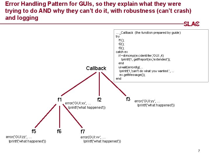 Error Handling Pattern for GUIs, so they explain what they were trying to do