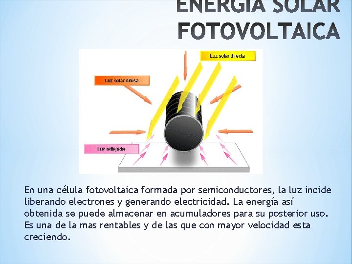 En una célula fotovoltaica formada por semiconductores, la luz incide liberando electrones y generando