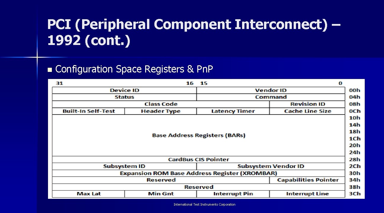 PCI (Peripheral Component Interconnect) – 1992 (cont. ) n Configuration Space Registers & Pn.