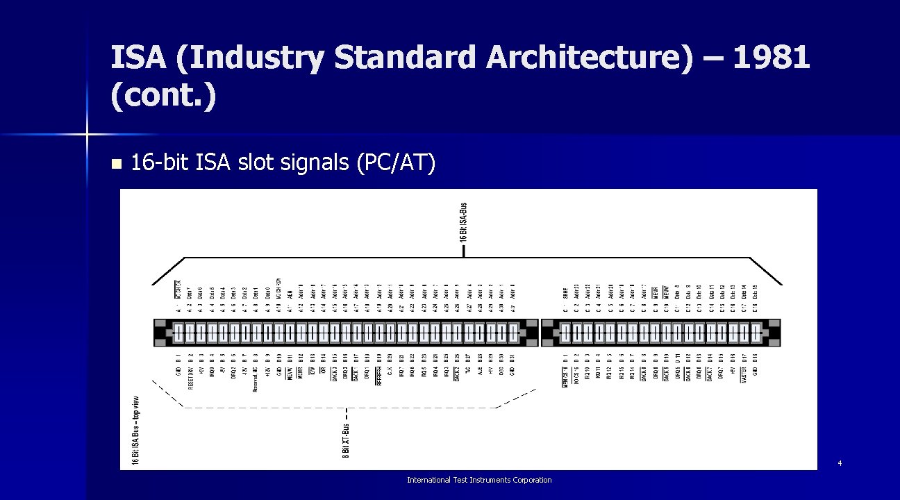 ISA (Industry Standard Architecture) – 1981 (cont. ) n 16 -bit ISA slot signals