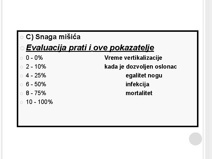  C) Snaga mišića Evaluacija 0 - 0% 2 - 10% 4 - 25%