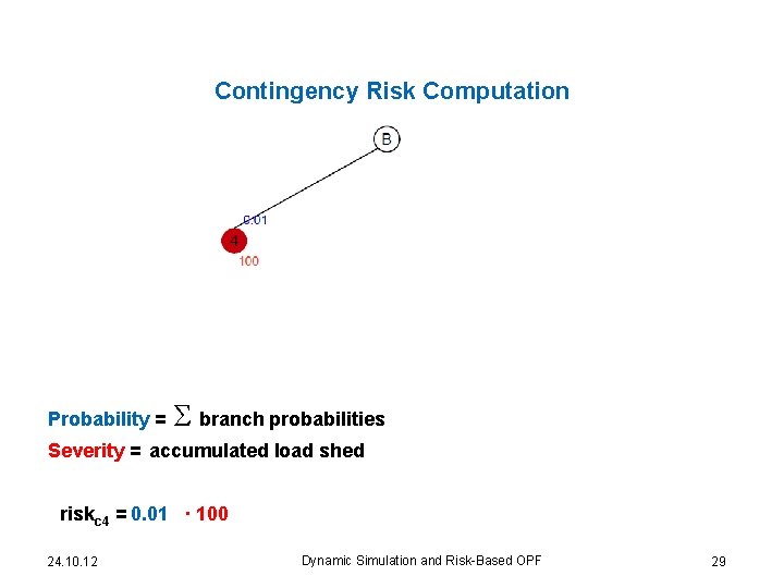 Contingency Risk Computation Probability = Σ branch probabilities Severity = accumulated load shed riskc