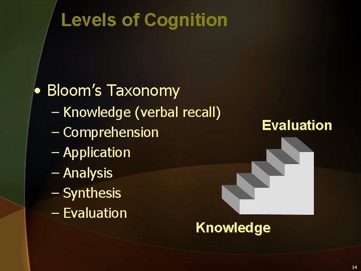 Levels of Cognition • Bloom’s Taxonomy – Knowledge (verbal recall) Evaluation – Comprehension –