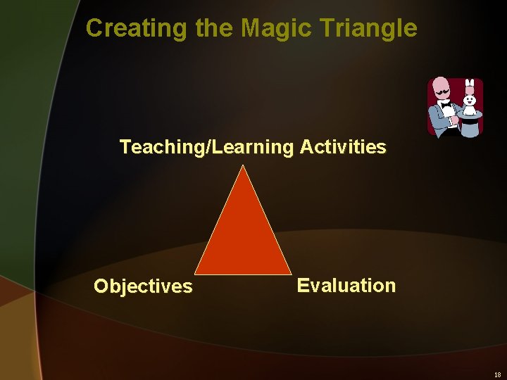 Creating the Magic Triangle Teaching/Learning Activities Objectives Evaluation 18 