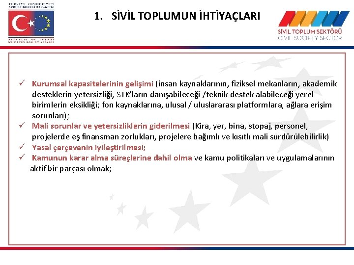 1. SİVİL TOPLUMUN İHTİYAÇLARI ü Kurumsal kapasitelerinin gelişimi (insan kaynaklarının, fiziksel mekanların, akademik desteklerin