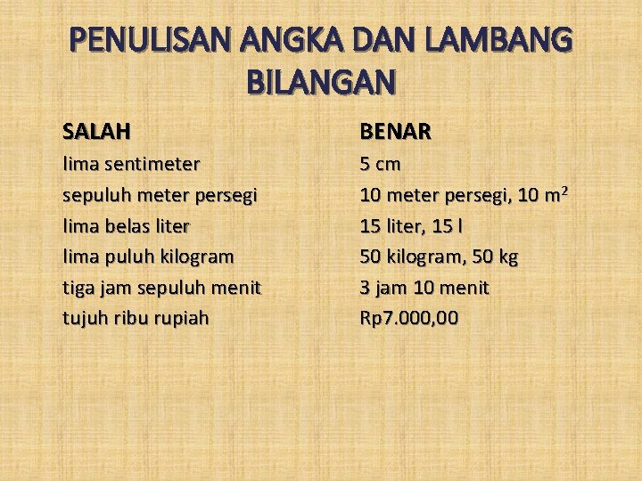 PENULISAN ANGKA DAN LAMBANG BILANGAN SALAH BENAR lima sentimeter sepuluh meter persegi lima belas