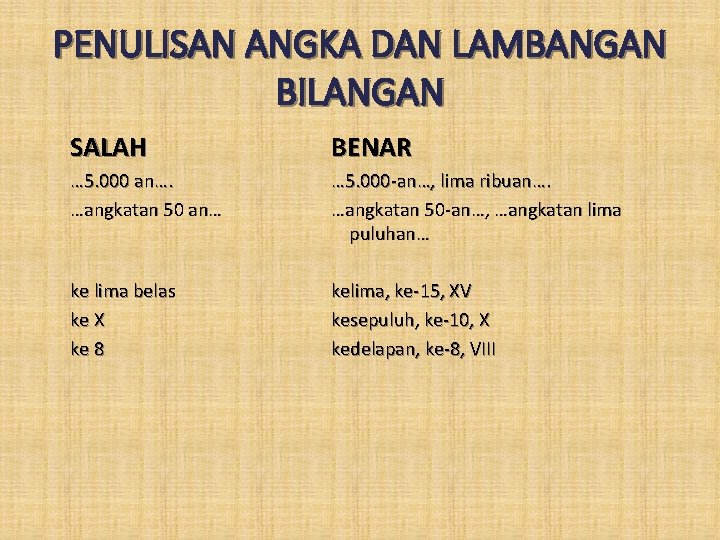 PENULISAN ANGKA DAN LAMBANGAN BILANGAN SALAH BENAR … 5. 000 an…. …angkatan 50 an…