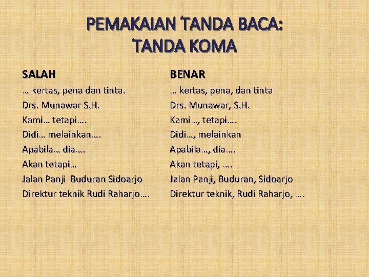 PEMAKAIAN TANDA BACA: TANDA KOMA SALAH BENAR … kertas, pena dan tinta. Drs. Munawar