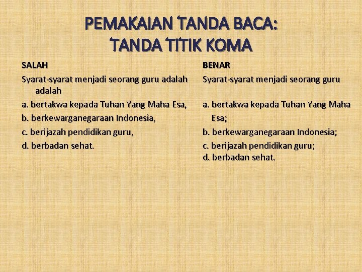 PEMAKAIAN TANDA BACA: TANDA TITIK KOMA SALAH Syarat-syarat menjadi seorang guru adalah a. bertakwa