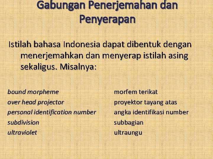 Gabungan Penerjemahan dan Penyerapan Istilah bahasa Indonesia dapat dibentuk dengan menerjemahkan dan menyerap istilah