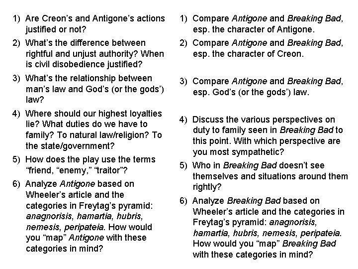 1) Are Creon’s and Antigone’s actions justified or not? 1) Compare Antigone and Breaking