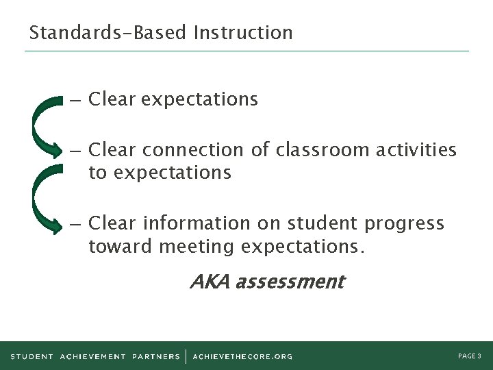 Standards-Based Instruction – Clear expectations – Clear connection of classroom activities to expectations –