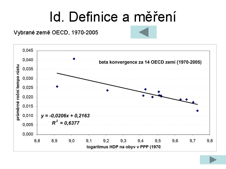 Id. Definice a měření Vybrané země OECD, 1970 -2005 