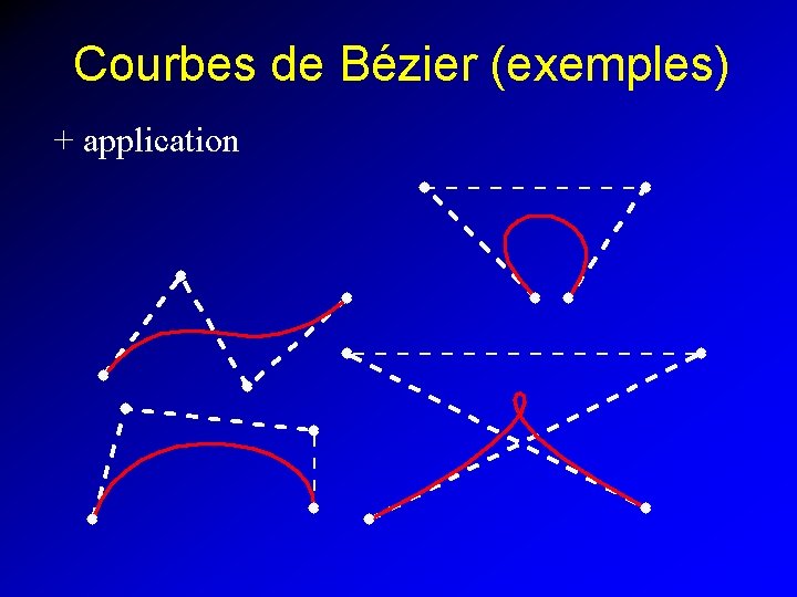 Courbes de Bézier (exemples) + application 