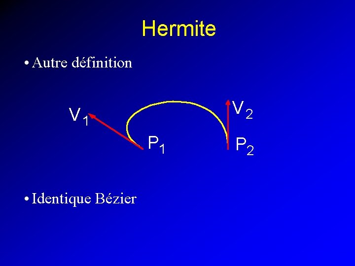 Hermite • Autre définition V 2 V 1 P 1 • Identique Bézier P