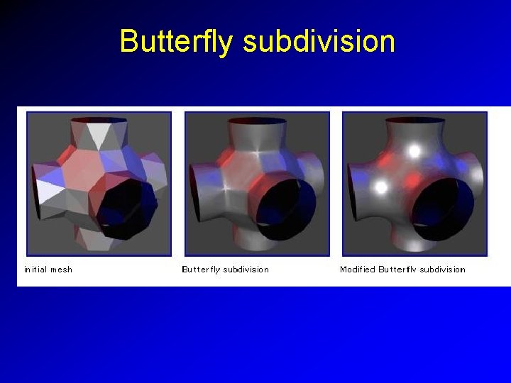 Butterfly subdivision 