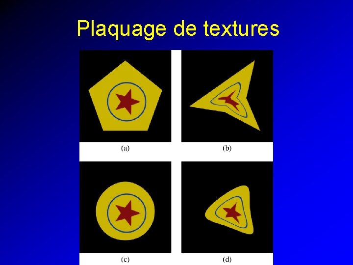 Plaquage de textures 