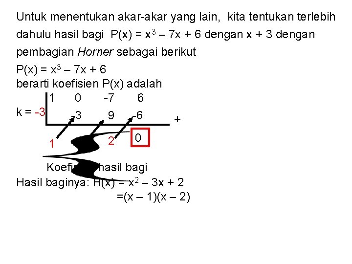 Untuk menentukan akar-akar yang lain, kita tentukan terlebih dahulu hasil bagi P(x) = x Untuk menentukan akar-akar yang lain, kita tentukan terlebih dahulu hasil bagi P(x) = x