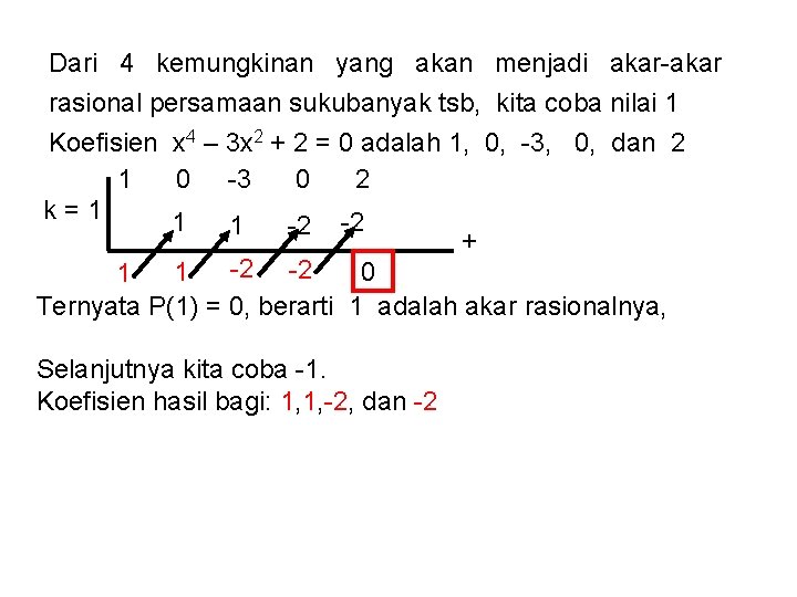 Dari 4 kemungkinan yang akan menjadi akar-akar rasional persamaan sukubanyak tsb, kita coba nilai