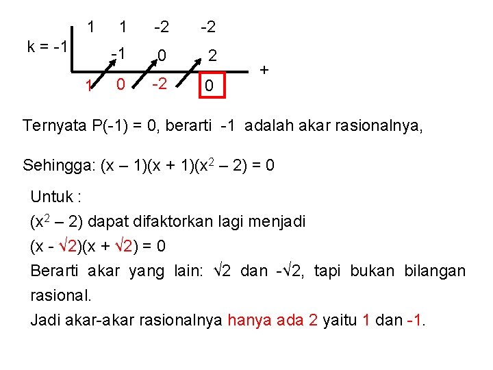 1 k = -1 1 1 -2 -2 -1 0 2 0 -2 0