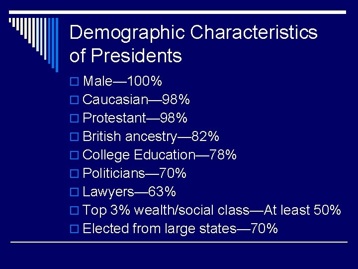 Demographic Characteristics of Presidents o Male— 100% o Caucasian— 98% o Protestant— 98% o