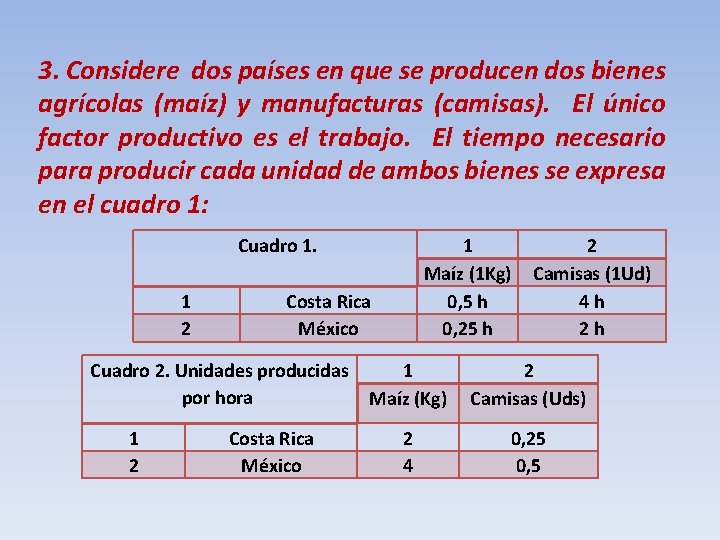 3. Considere dos países en que se producen dos bienes agrícolas (maíz) y manufacturas