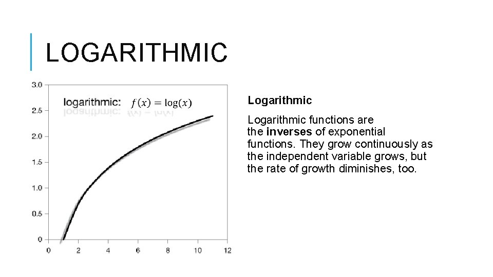 LOGARITHMIC Logarithmic functions are the inverses of exponential functions. They grow continuously as the