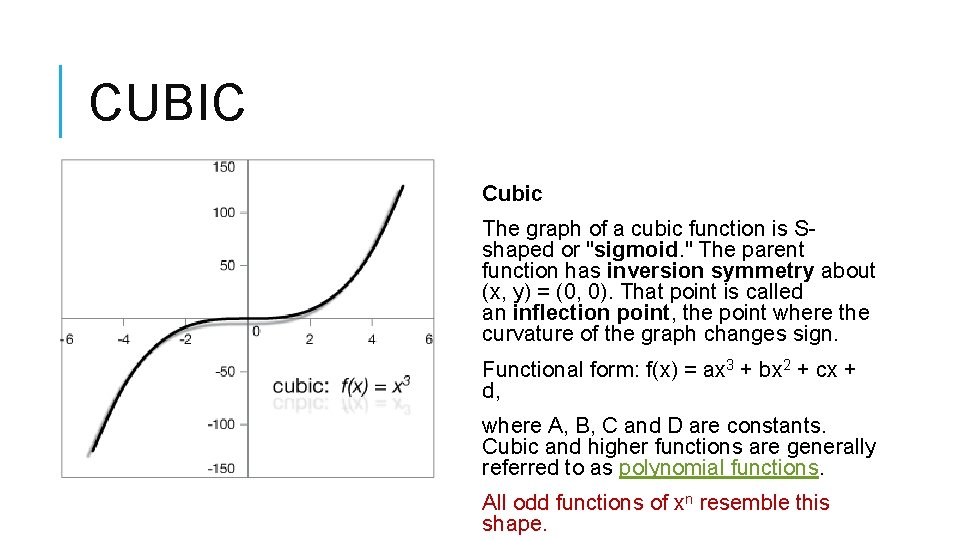 CUBIC Cubic The graph of a cubic function is Sshaped or "sigmoid. " The