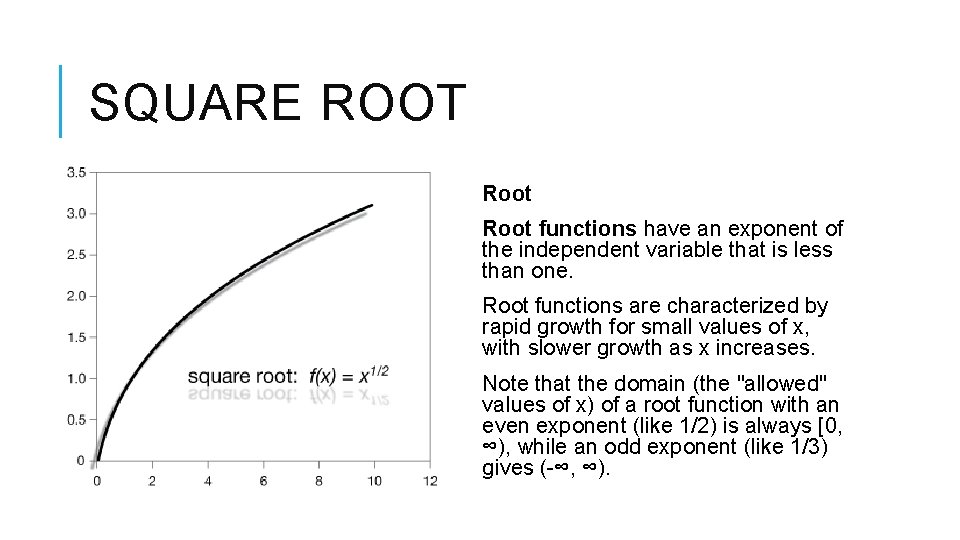 SQUARE ROOT Root functions have an exponent of the independent variable that is less