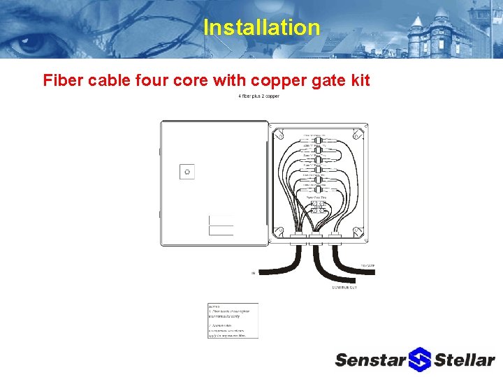 Installation Fiber cable four core with copper gate kit 