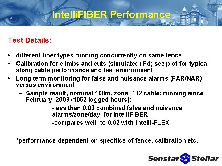 Intelli. FIBER Performance Test Details: • different fiber types running concurrently on same fence