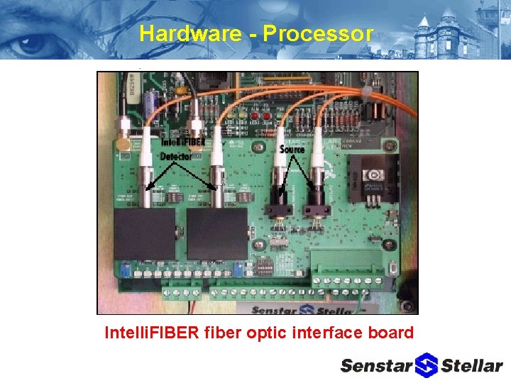 Hardware - Processor Intelli. FIBER fiber optic interface board 