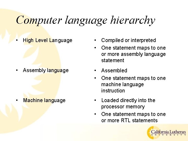 Computer language hierarchy • High Level Language • Compiled or interpreted • One statement Computer language hierarchy • High Level Language • Compiled or interpreted • One statement