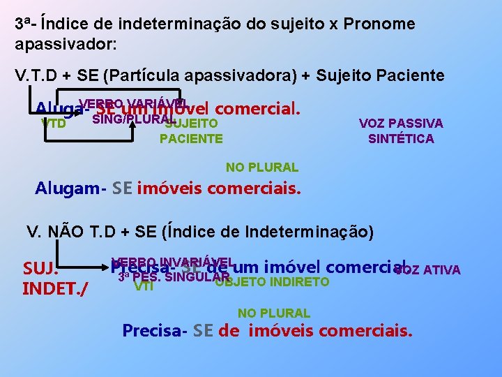 3ª- Índice de indeterminação do sujeito x Pronome apassivador: V. T. D + SE