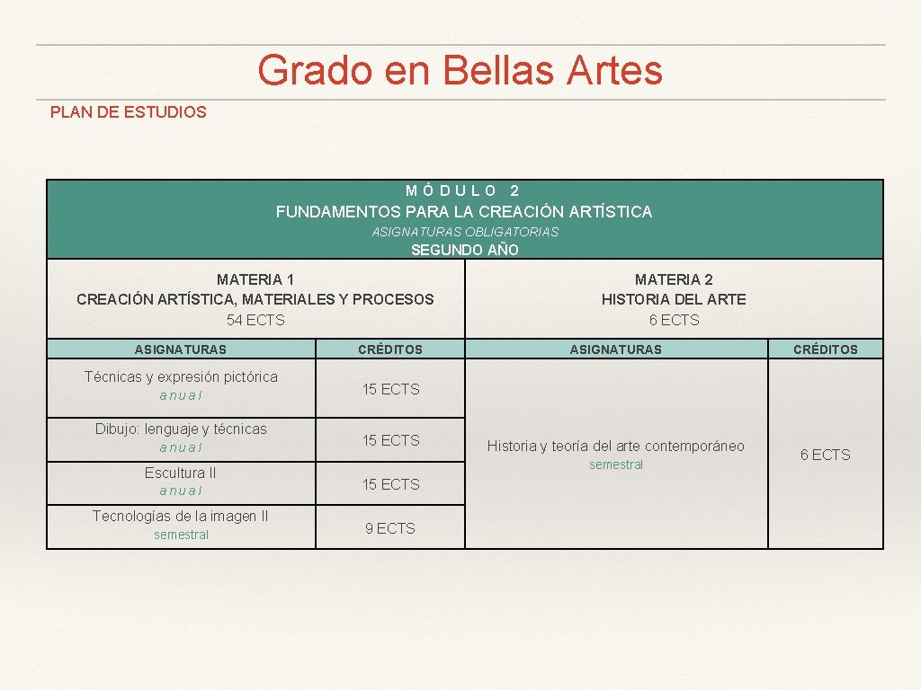 Grado en Bellas Artes PLAN DE ESTUDIOS MÓDULO 2 FUNDAMENTOS PARA LA CREACIÓN ARTÍSTICA