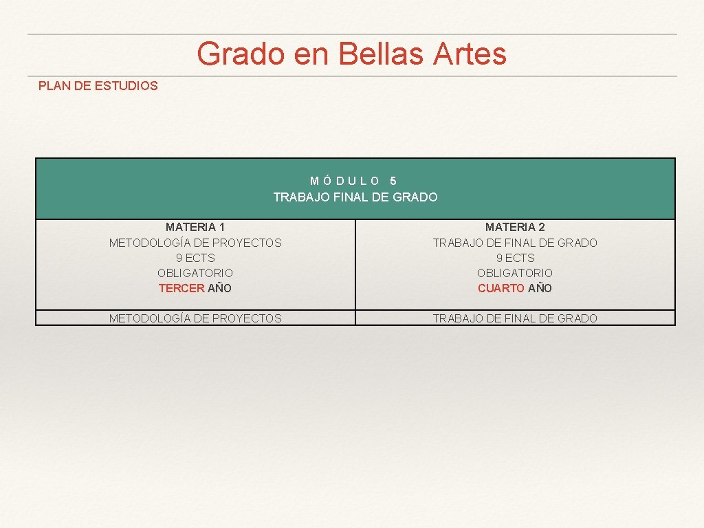 Grado en Bellas Artes PLAN DE ESTUDIOS MÓDULO 5 TRABAJO FINAL DE GRADO MATERIA