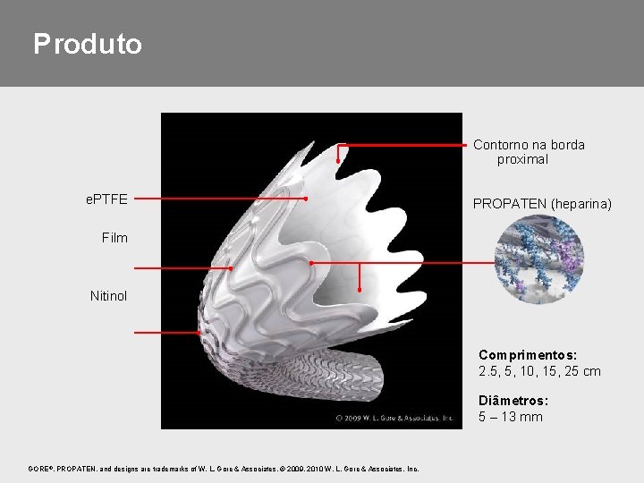 Produto Contorno na borda proximal e. PTFE PROPATEN (heparina) Film Nitinol Comprimentos: 2. 5,