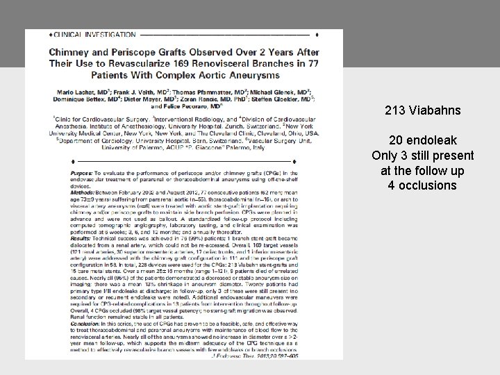 213 Viabahns 20 endoleak Only 3 still present at the follow up 4 occlusions