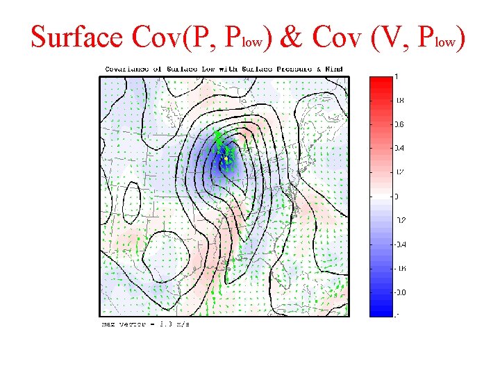 Surface Cov(P, Plow) & Cov (V, Plow) 