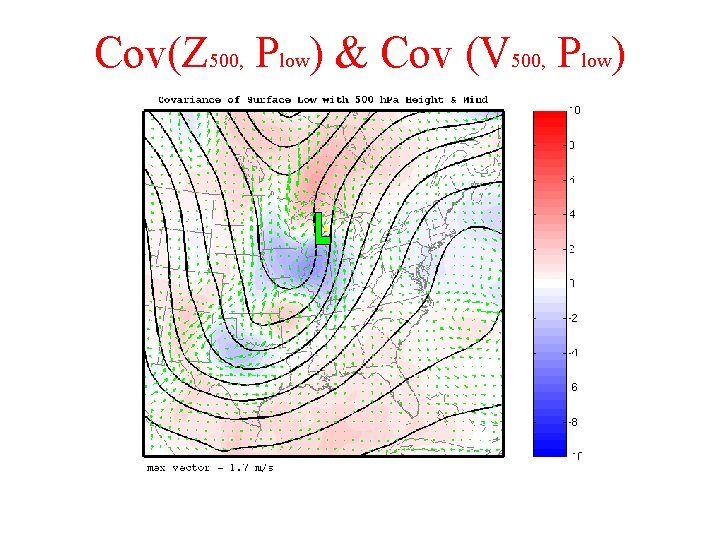 Cov(Z 500, Plow) & Cov (V 500, Plow) 