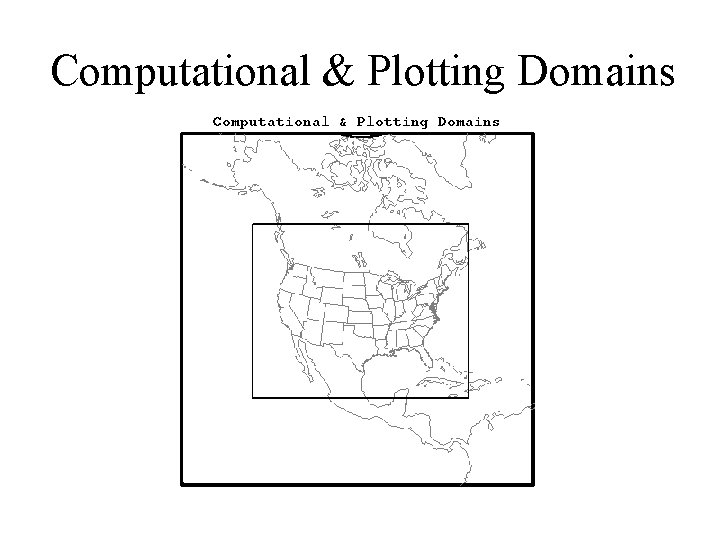 Computational & Plotting Domains 