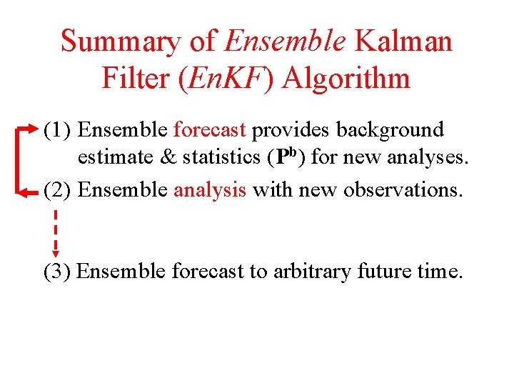 Summary of Ensemble Kalman Filter (En. KF) Algorithm (1) Ensemble forecast provides background estimate