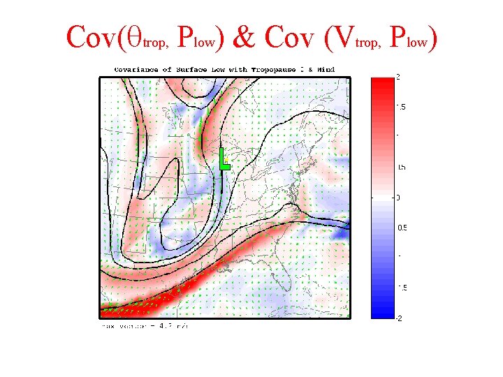 Cov(qtrop, Plow) & Cov (Vtrop, Plow) 