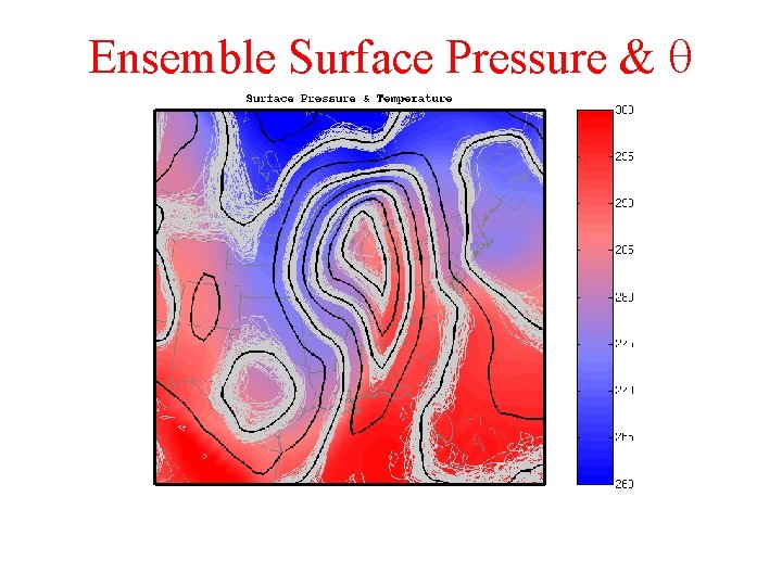 Ensemble Surface Pressure & q 