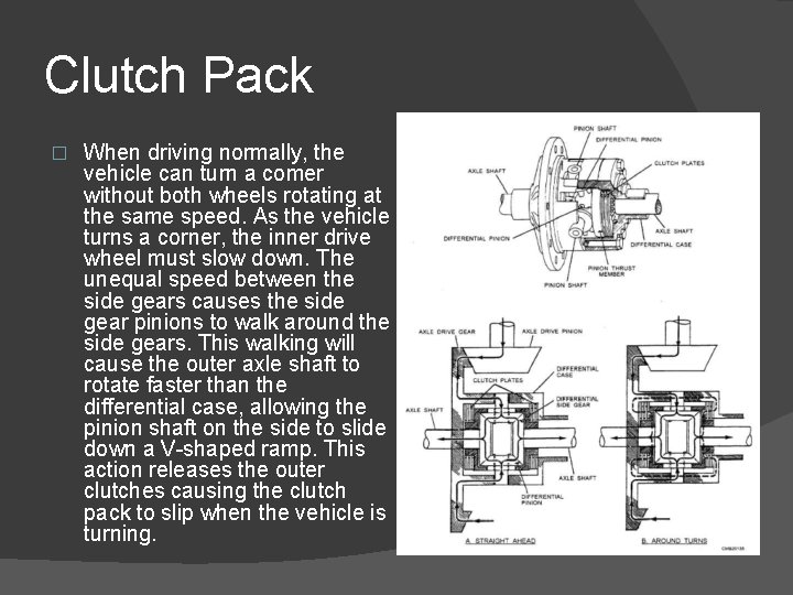 Clutch Pack � When driving normally, the vehicle can turn a comer without both