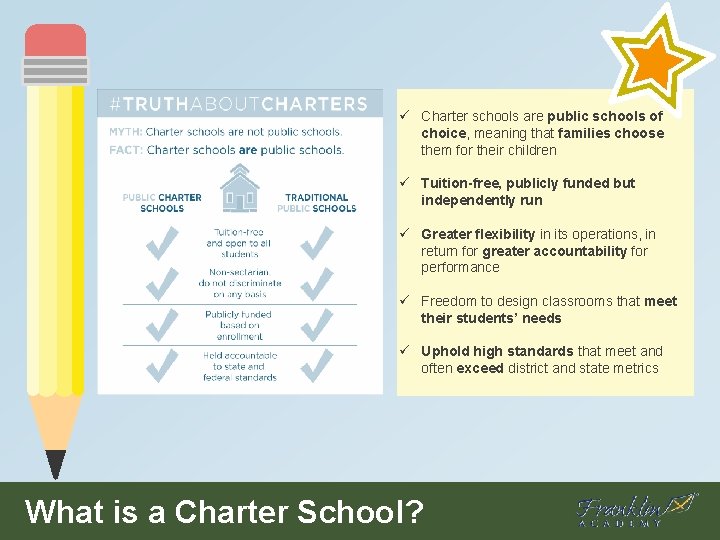 ü Charter schools are public schools of choice, meaning that families choose them for