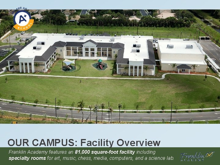 OUR CAMPUS: Facility Overview Franklin Academy features an 81, 000 square-foot facility including specialty